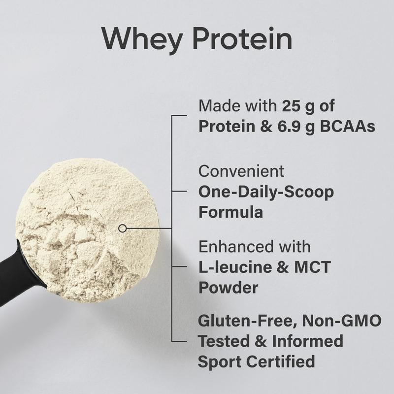 Sports Research Whey Protein - Sports Nutrition Whey Isolate Protein Powder - 5 Lb Bag Bulk Protein Powder 25G per Serving