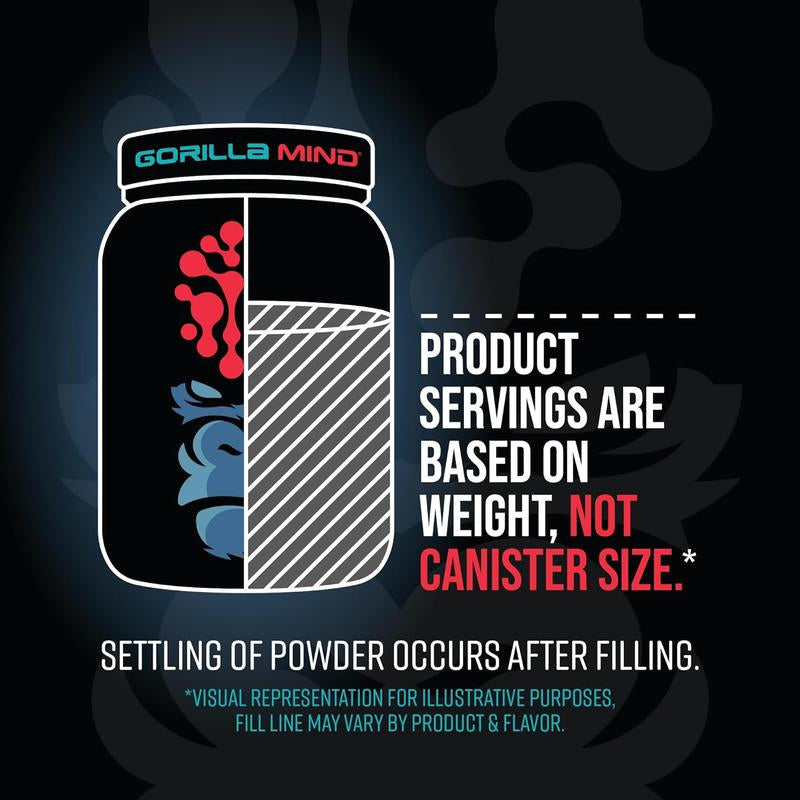 Gorilla Mode Premium Whey Protein - Whey Protein Isolate & Concentrate - Protein Powder for Post Workout Recovery & Meal Replacement (30 Servings)