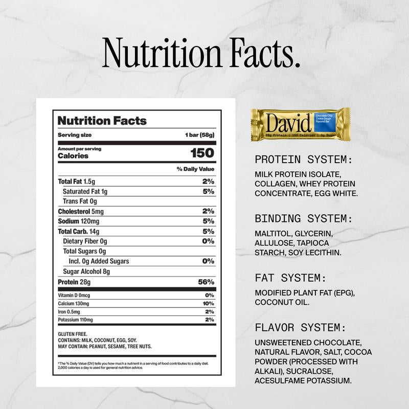 JUMBO VARIETY PACK (2X All Flavors) – David Protein – High Protein Snack Cookies Healthy