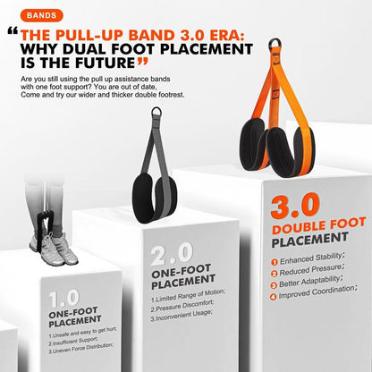 Pull up Assist Band, 1 Set Adjustable Weight Knee Support Strength Training, Strength Training Equipment for Home Gym Workout, Stretch Rope, Exercise Equipment, Fitness Equipment