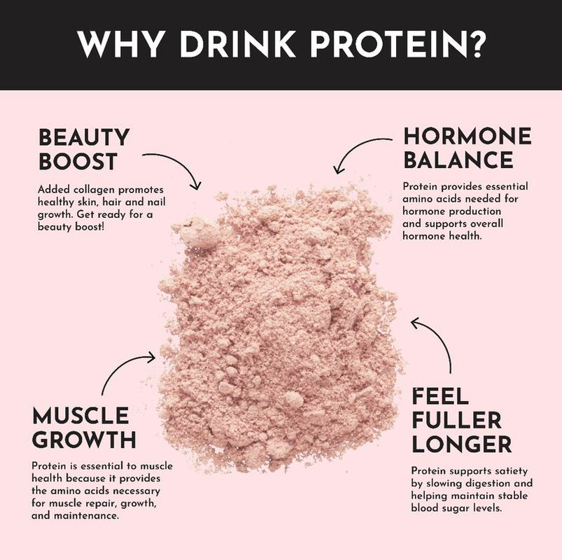 Just Ingredients Neapolitan Protein Powder [25 Servings]