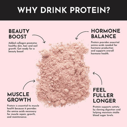Just Ingredients Neapolitan Protein Powder [25 Servings]