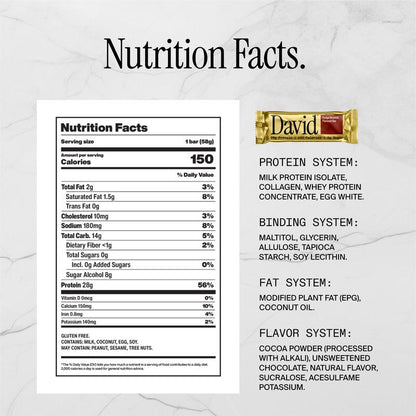 JUMBO VARIETY PACK (2X All Flavors) – David Protein – High Protein Snack Cookies Healthy