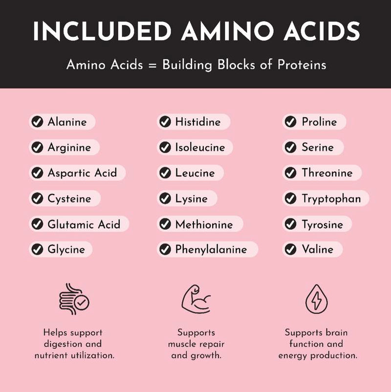 Just Ingredients Neapolitan Protein Powder [25 Servings]