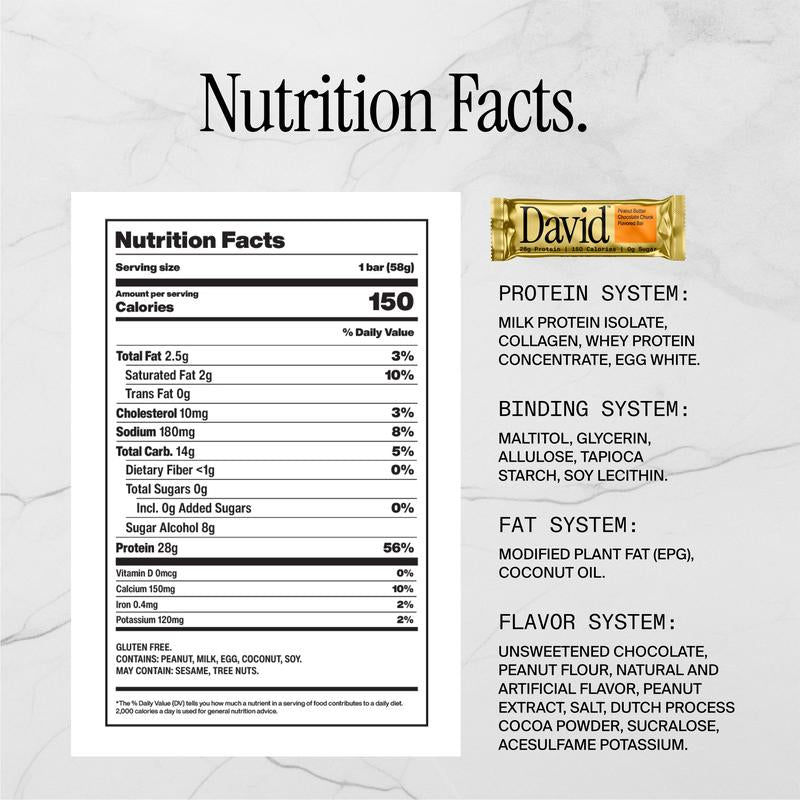 JUMBO VARIETY PACK (2X All Flavors) – David Protein – High Protein Snack Cookies Healthy