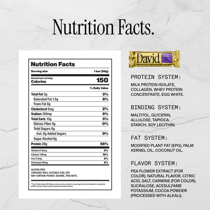 JUMBO VARIETY PACK (2X All Flavors) – David Protein – High Protein Snack Cookies Healthy