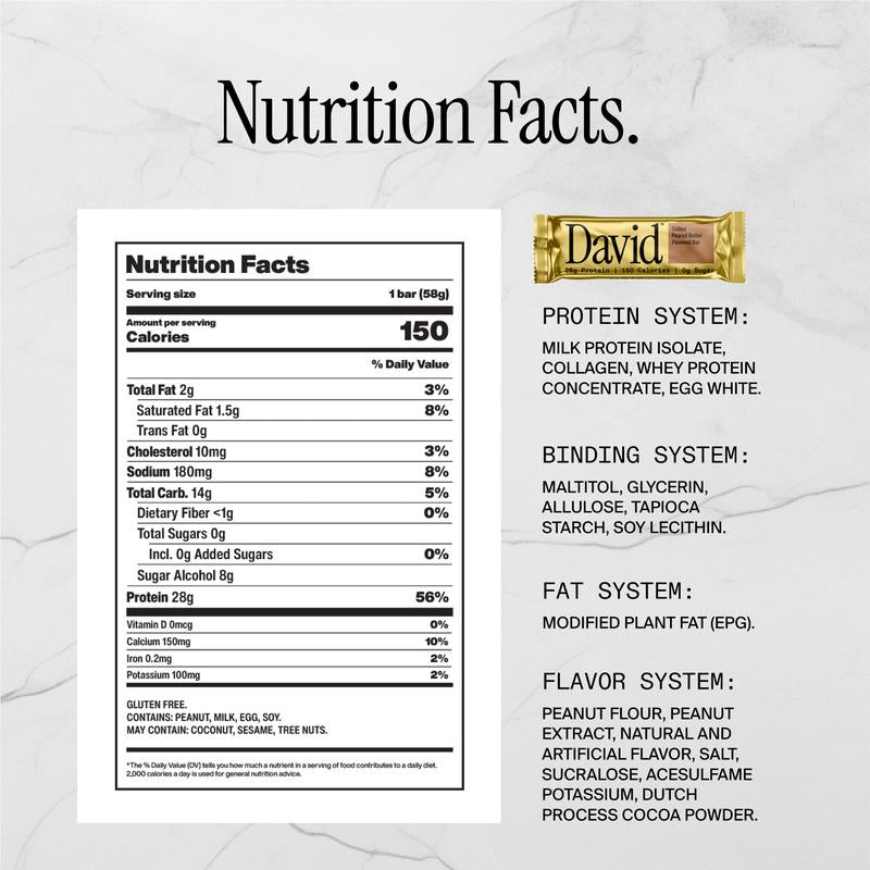 JUMBO VARIETY PACK (2X All Flavors) – David Protein – High Protein Snack Cookies Healthy