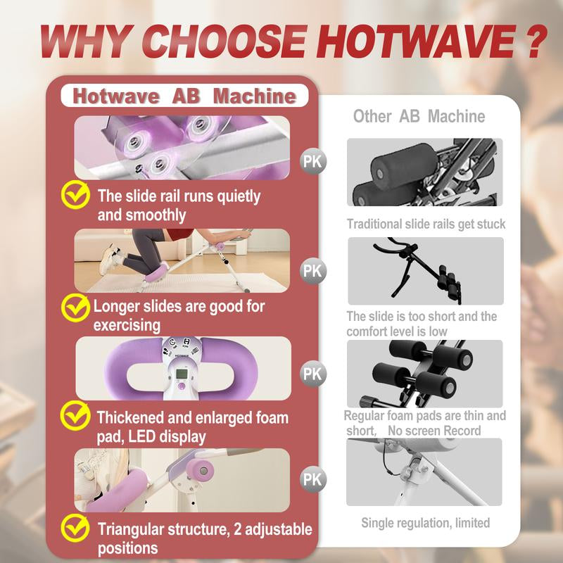HOTWAVE ABS Workout Equipment Ab Strength Fitness Equipment Multi-Functional Training Equipment Foldable Home