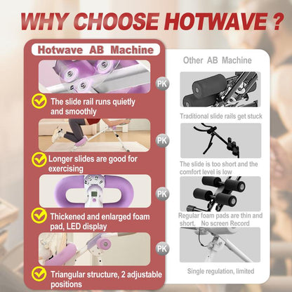 HOTWAVE ABS Workout Equipment Ab Strength Fitness Equipment Multi-Functional Training Equipment Foldable Home